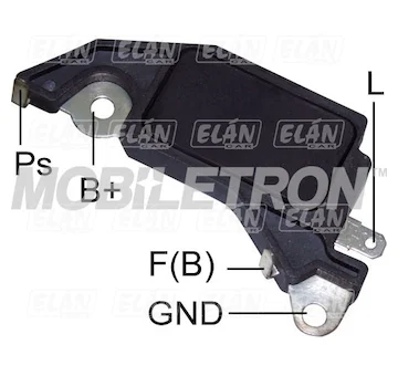 elancar-120260701071134788645