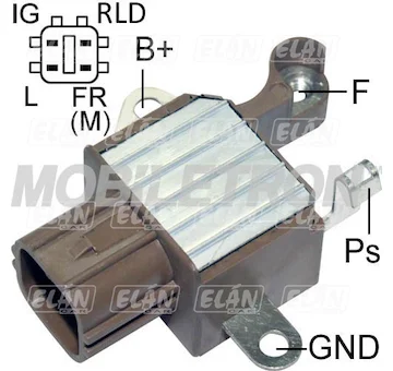 elancar-420260701083809819889