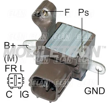 elancar-420260701083811819902