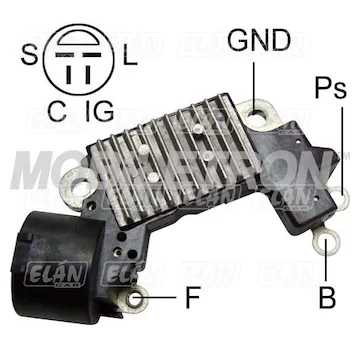 elancar-420260701083852820118