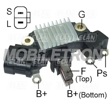 elancar-420260701083854820132
